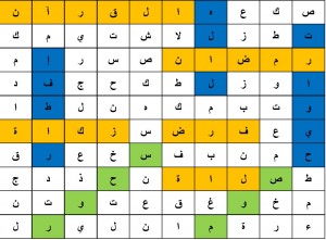 Ramadan crossword 2