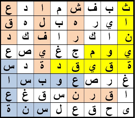 Word search, units of time, answers | Arabic Language Blog