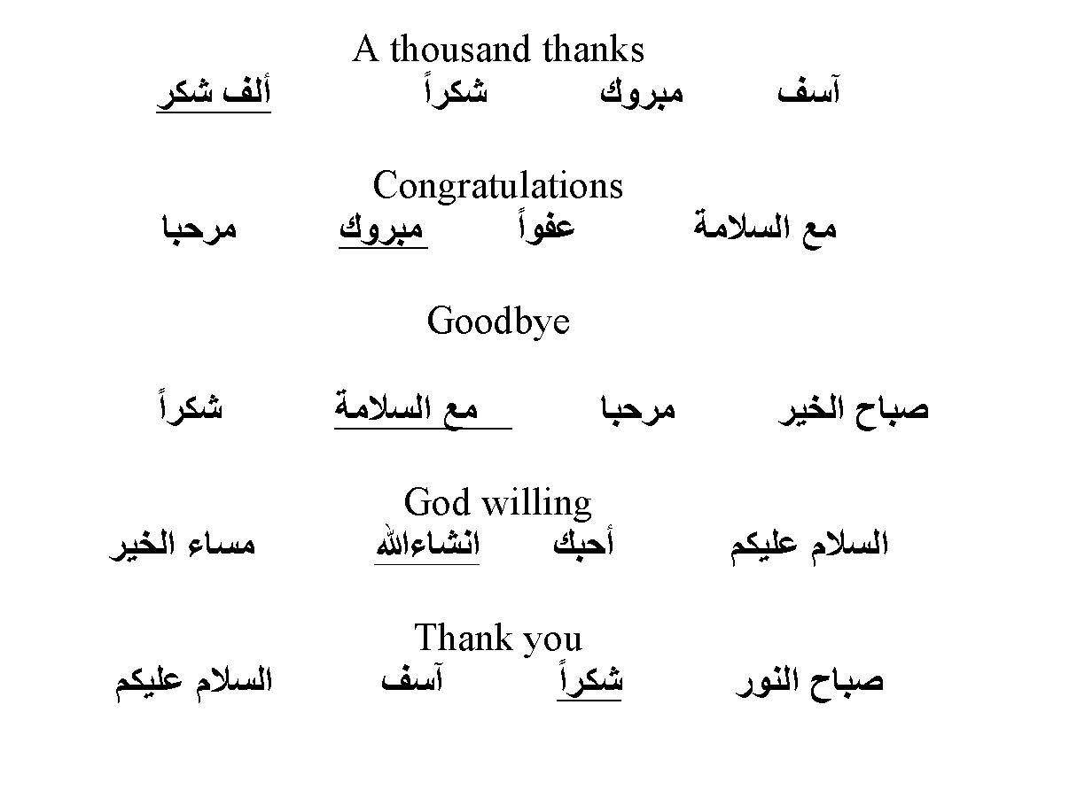 Arabic Quiz September 2015 Answers Arabic Language Blog