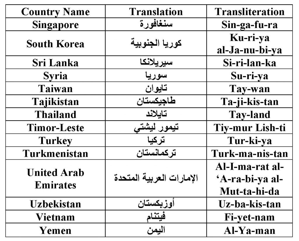 Asian countries_Page_3