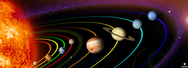 The Solar System Image by Image Editor via Flickr (CC BY 2.0)  