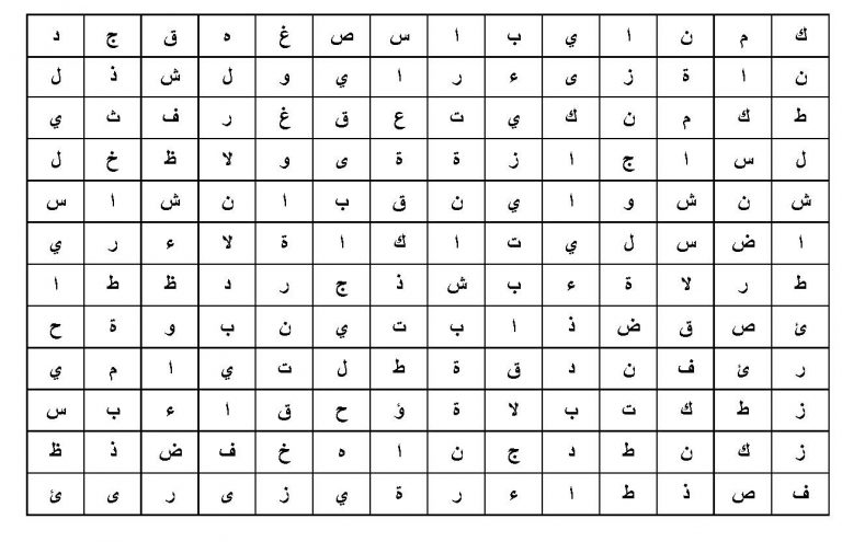 What Does The Word Vacation Mean In Arabic