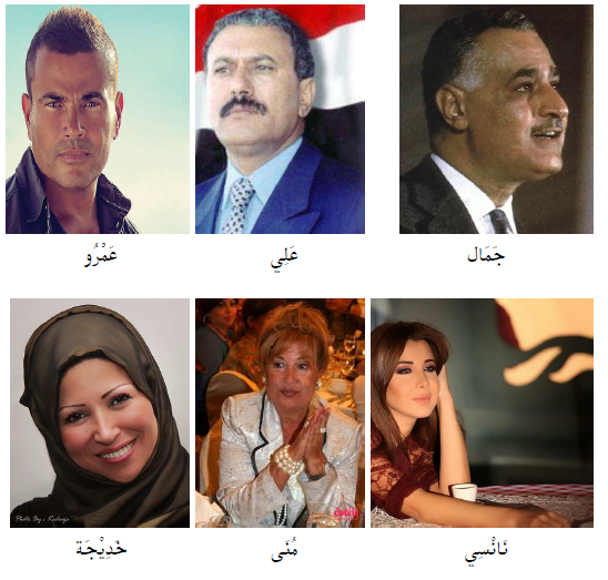 Names In Arabic Culture Arabic Language Blog 