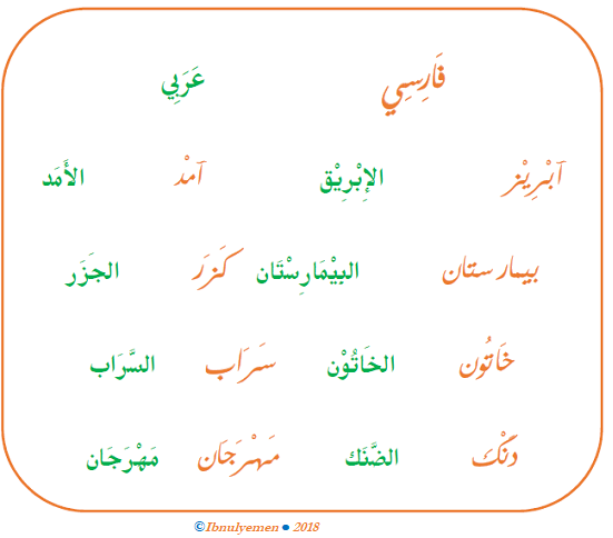 list of arabic words in persian
