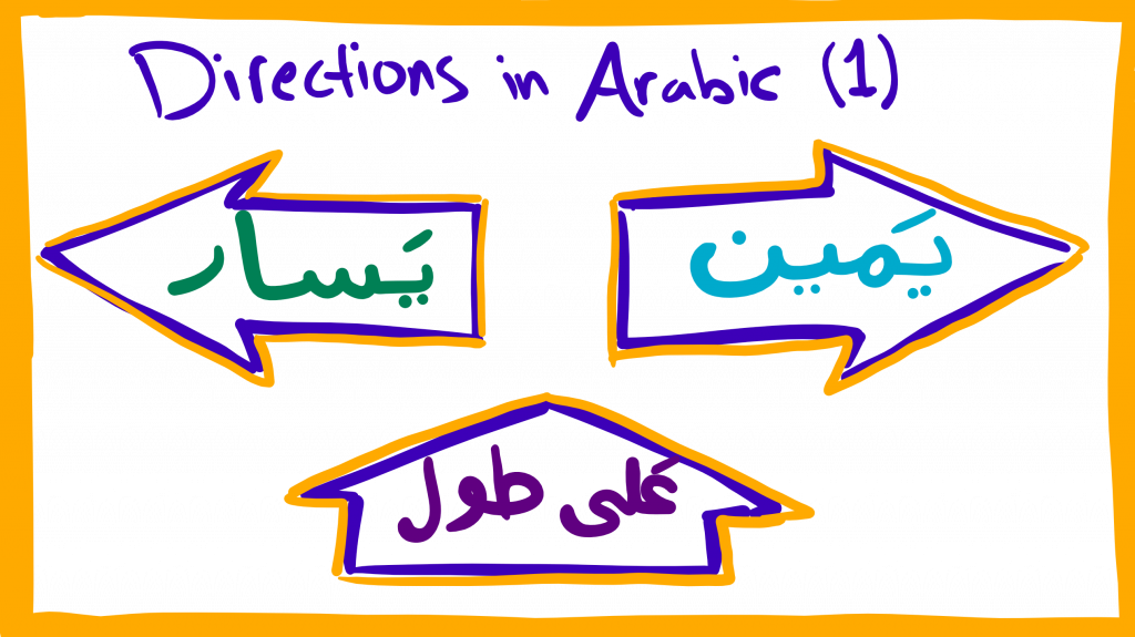 Directions in Arabic 1.