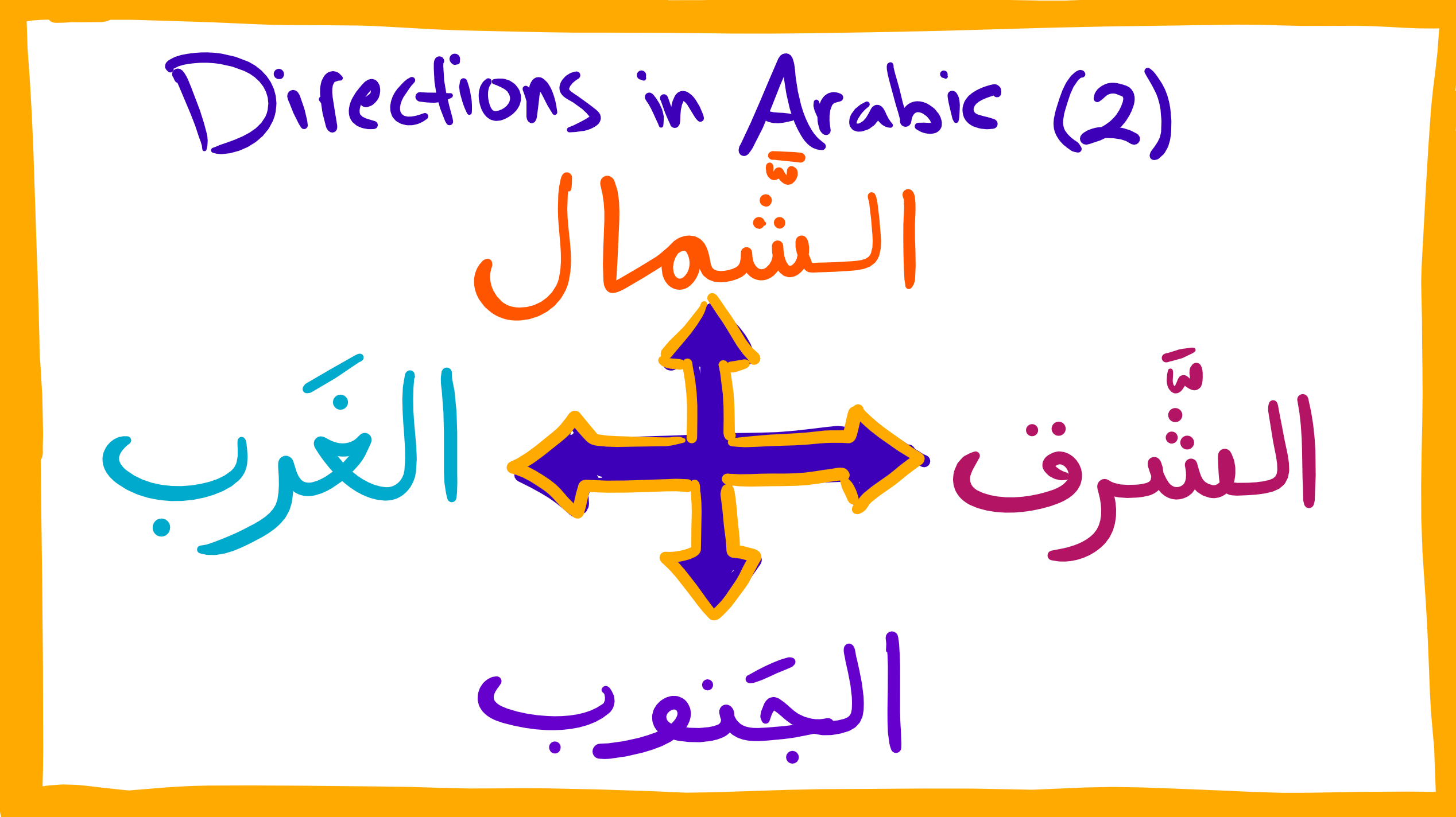 Directions In Arabic Arabic Language Blog