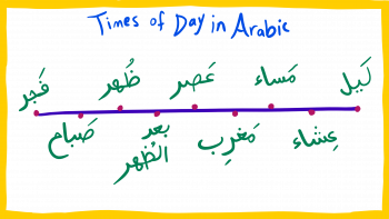 Times of day in Arabic