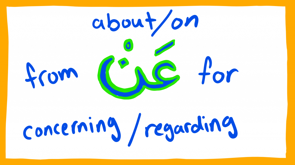 عَنْ Meanings, Examples, and Synonyms Arabic Language Blog