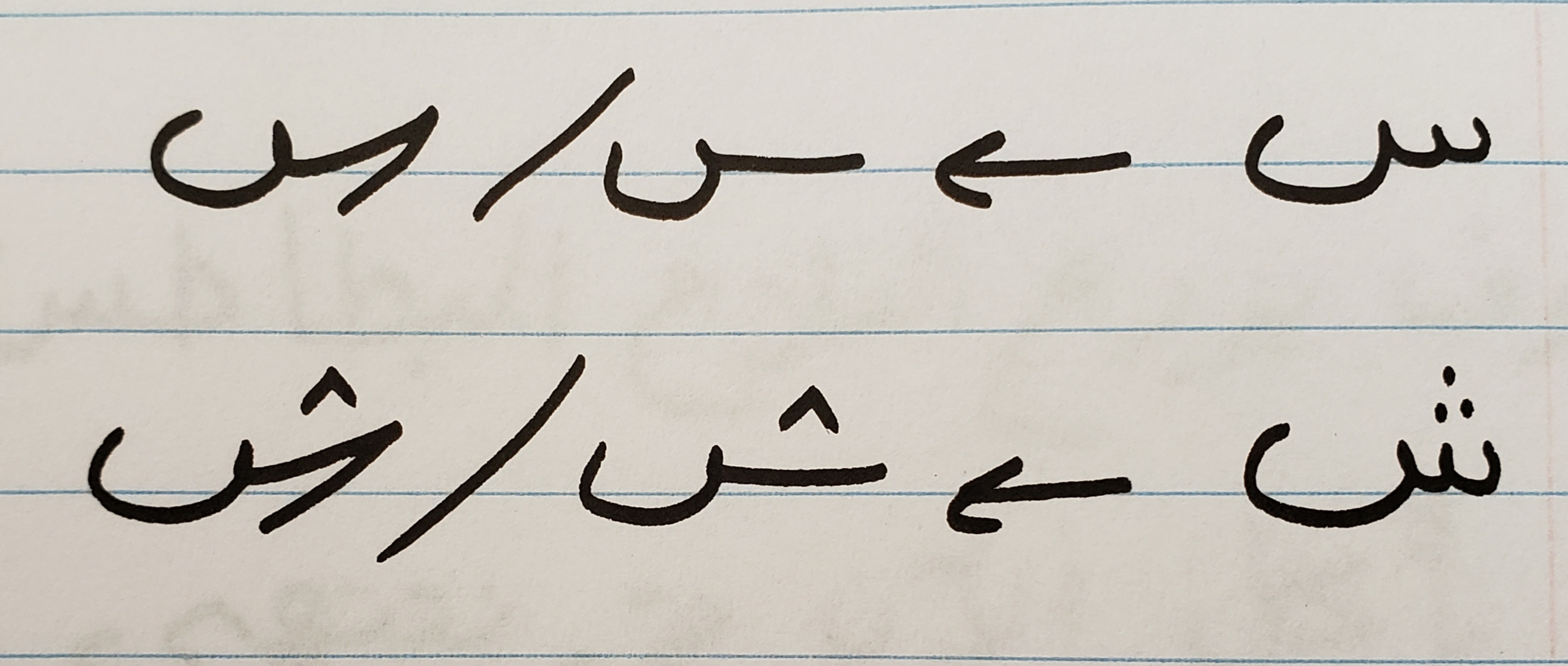 Everyday Arabic Handwriting  Arabic Language Blog