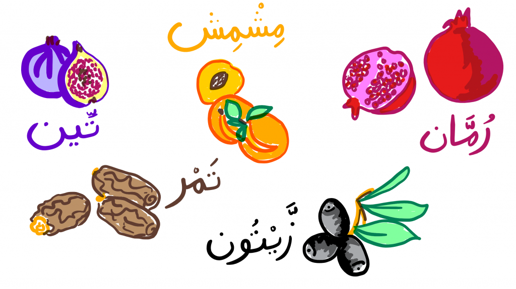 Special Fruits in the Middle East Arabic Language Blog