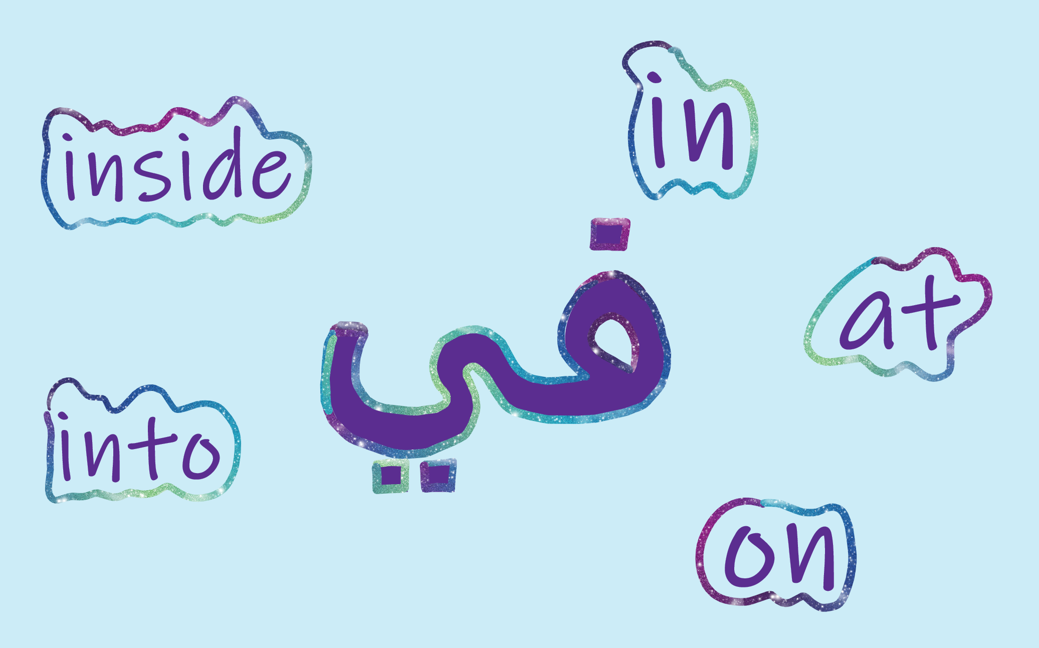 the-usage-of-fee-in-modern-standard-arabic-and-levantine-dialect