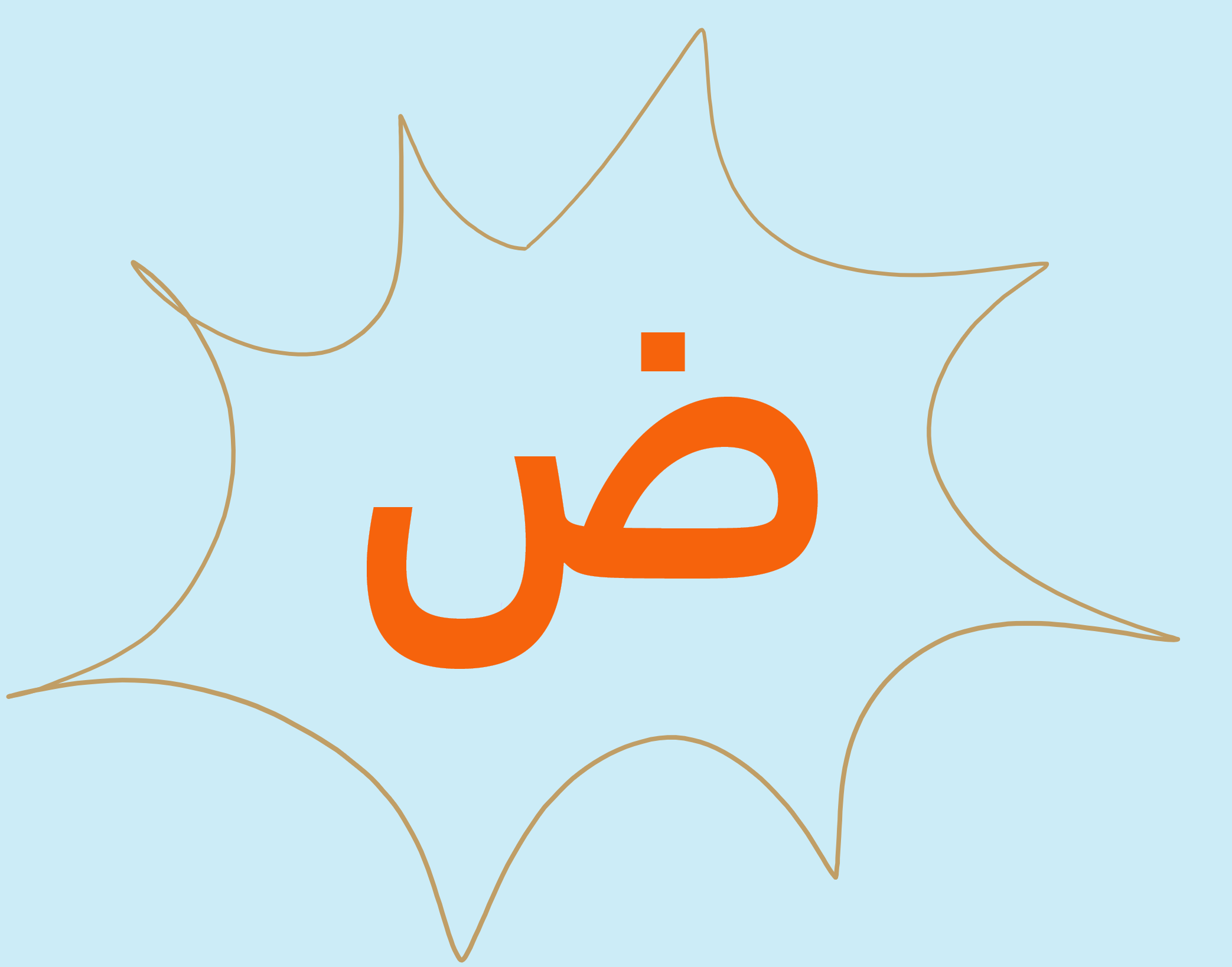 Letter Of The Week ض Dhod Arabic Language Blog