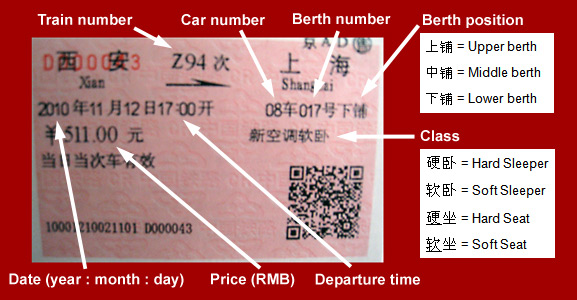 Here's what a Chinese train ticket looks like up close.