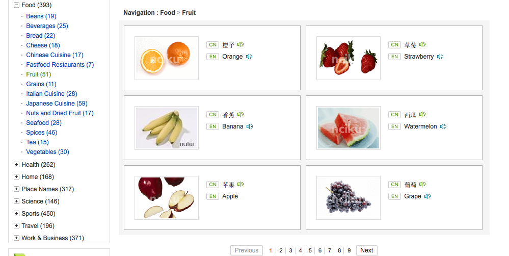 Study your fruit vocab with pictures and audio.