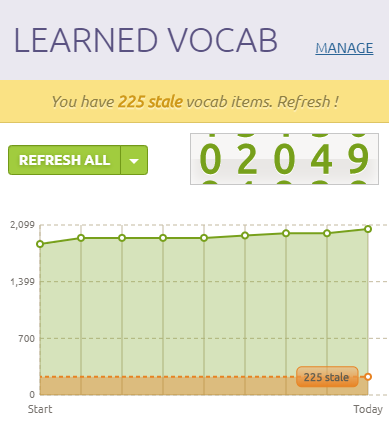 CL-150 Learned Vocab Refresh