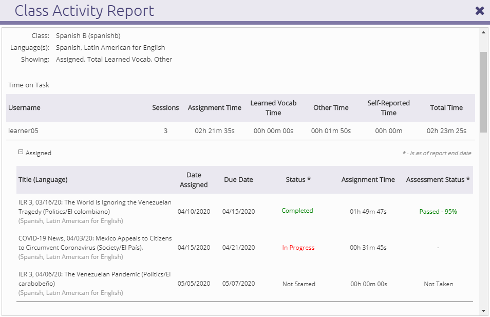 cl-150 class activity report