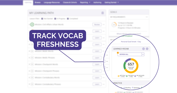 cl-150 new learner dashboard learned vocab ring