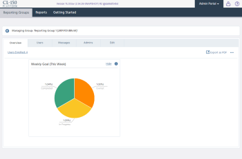 cl-150 goal exemption in reporting group dashboard pie chart