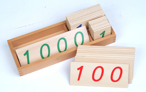 French Numbers: Learn How to Count from 1 to 1000 | French Language Blog