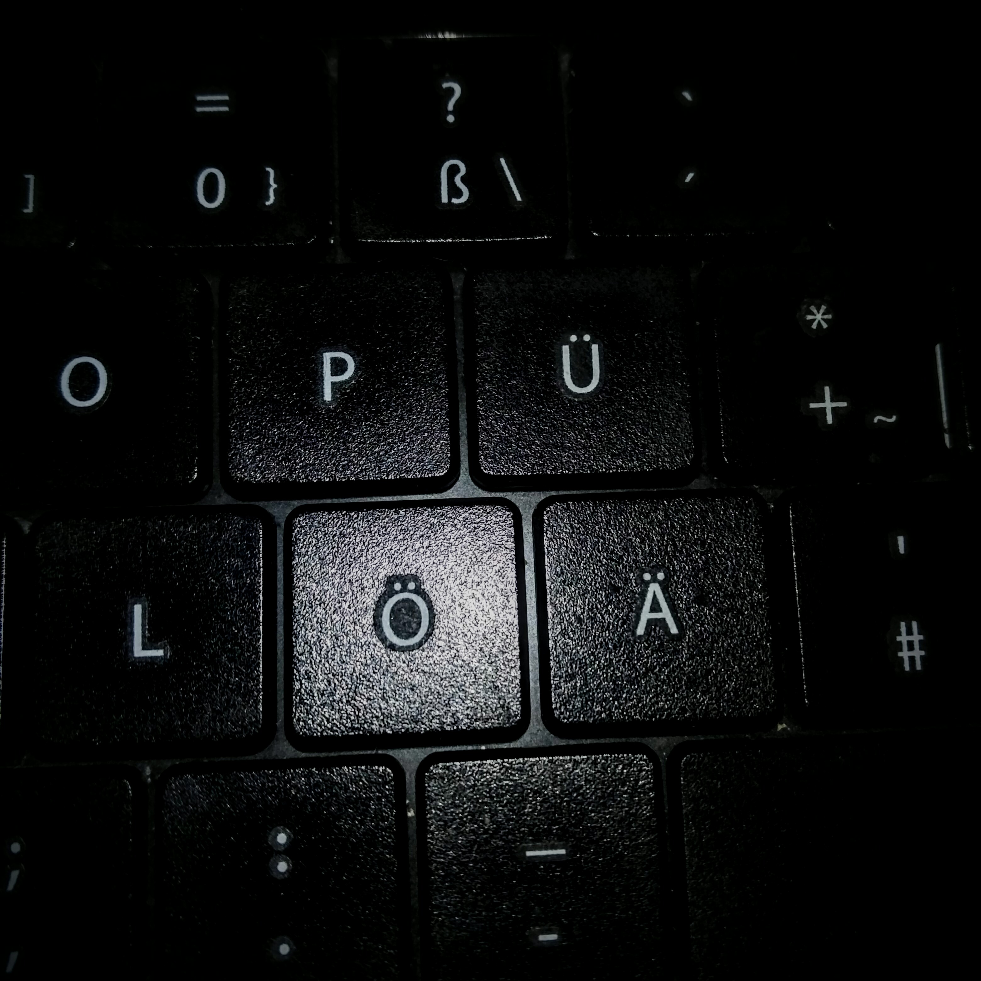 Umlaut Keyboard