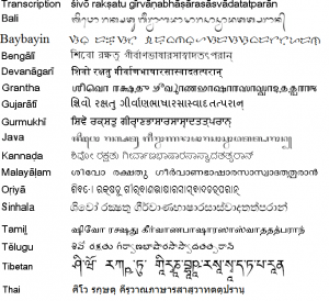 Sanskrit Phase in Various Scripts