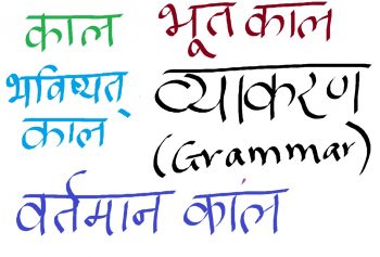 Verb Tenses I: Simple Present | Hindi Language Blog