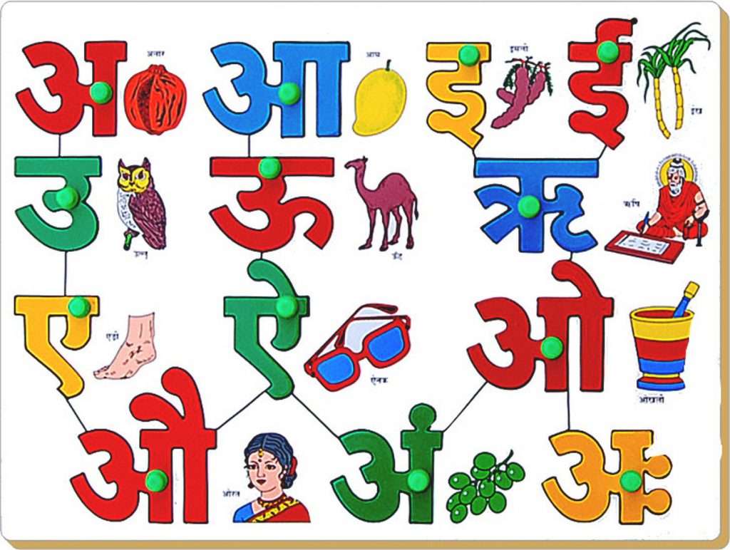 The Hindi Particle “Bhi” Explained | Hindi Language Blog