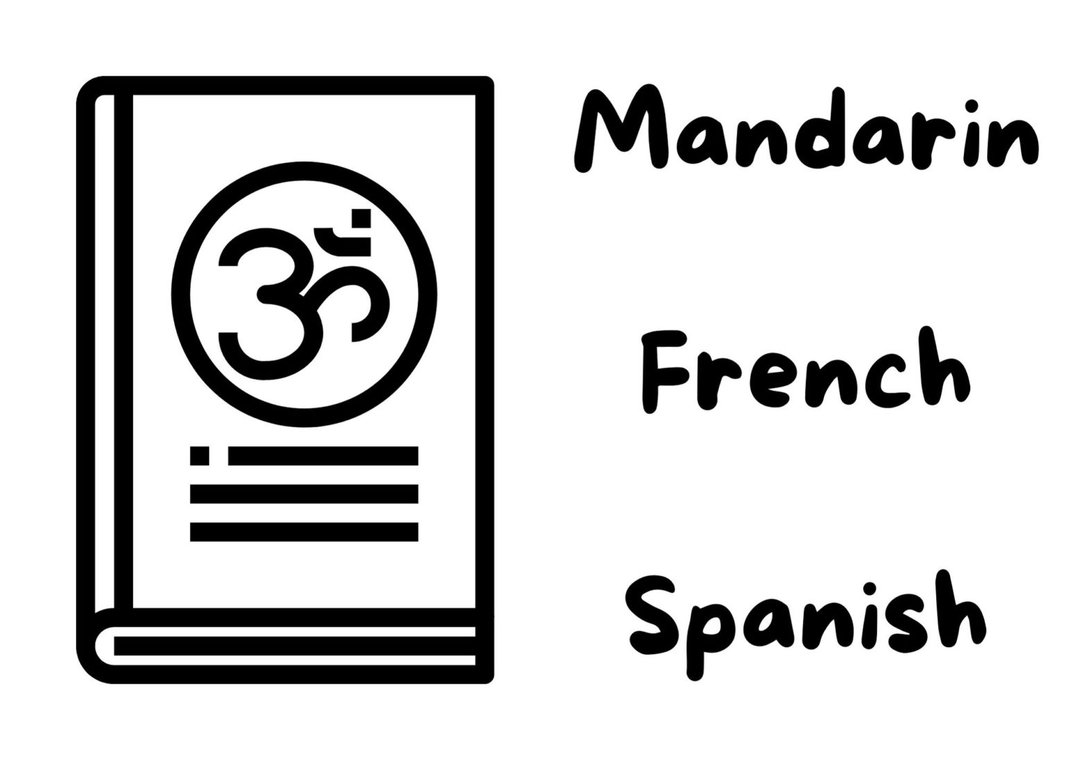 Mandarin French Spanish Or Sanskrit Hindi Language Blog