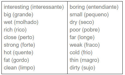 Adjetivos em Inglês: o que são, tipos, como usar e exemplos