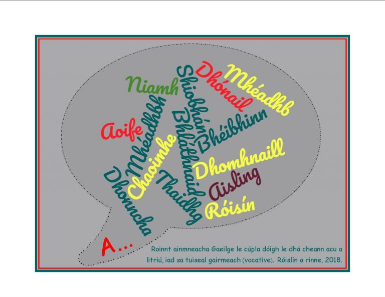 Saying ‘Hi’ to Aoife or Tadhg