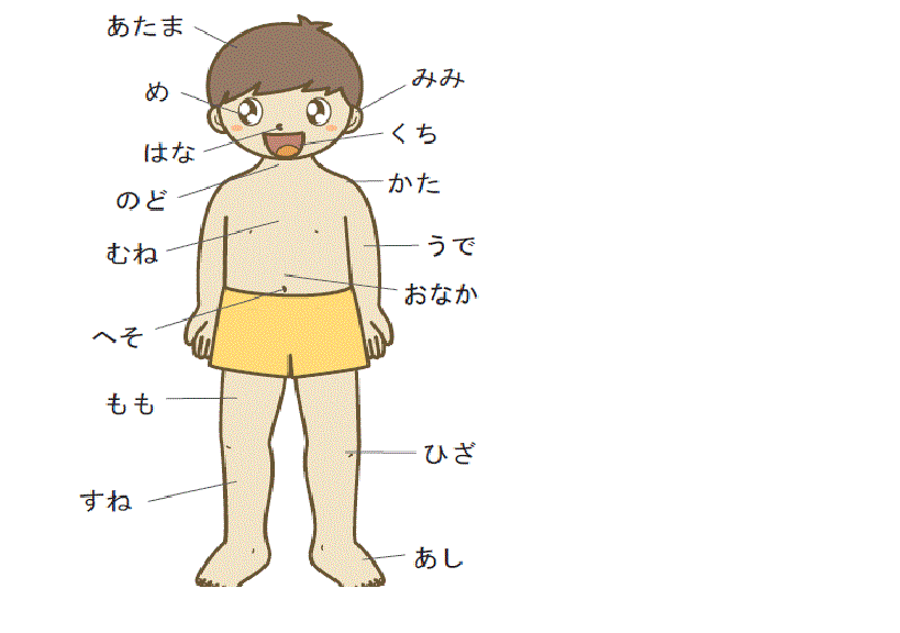 How To Say Not Feeling Well In Japanese