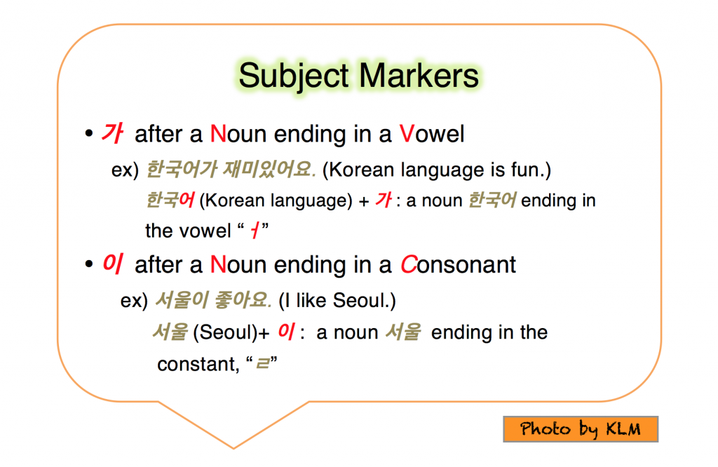 What Is A Subject Marking Particle Korean Language Blog