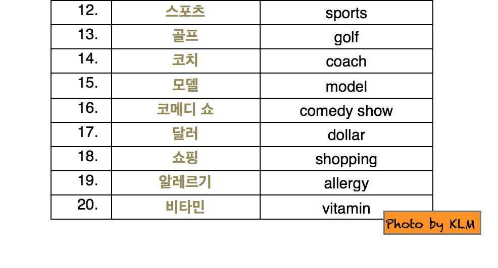 loanwords-in-the-korean-language-korean-language-blog