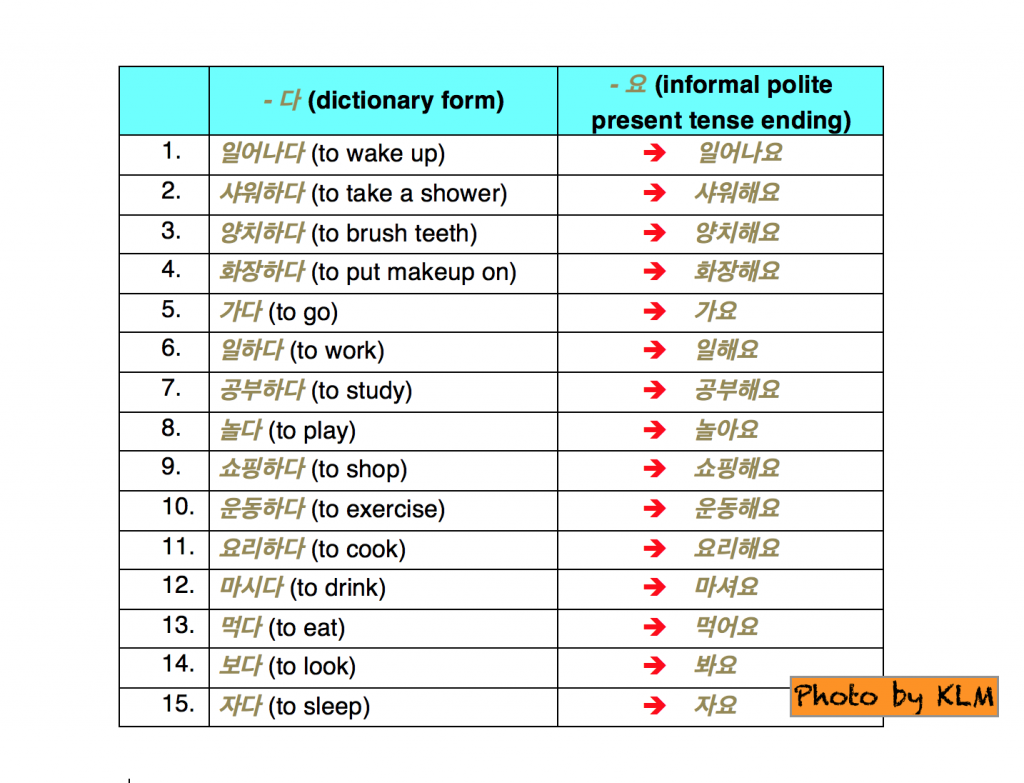  Korean Irregular Verbs List