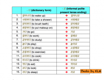 Korean Verbs and Your Routine #1 | Korean Language Blog