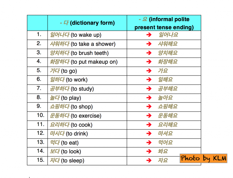 Korean Verbs and Your Routine 1 Korean Language Blog