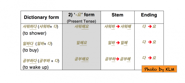 Korean Verbs and Your Routine #2 | Korean Language Blog