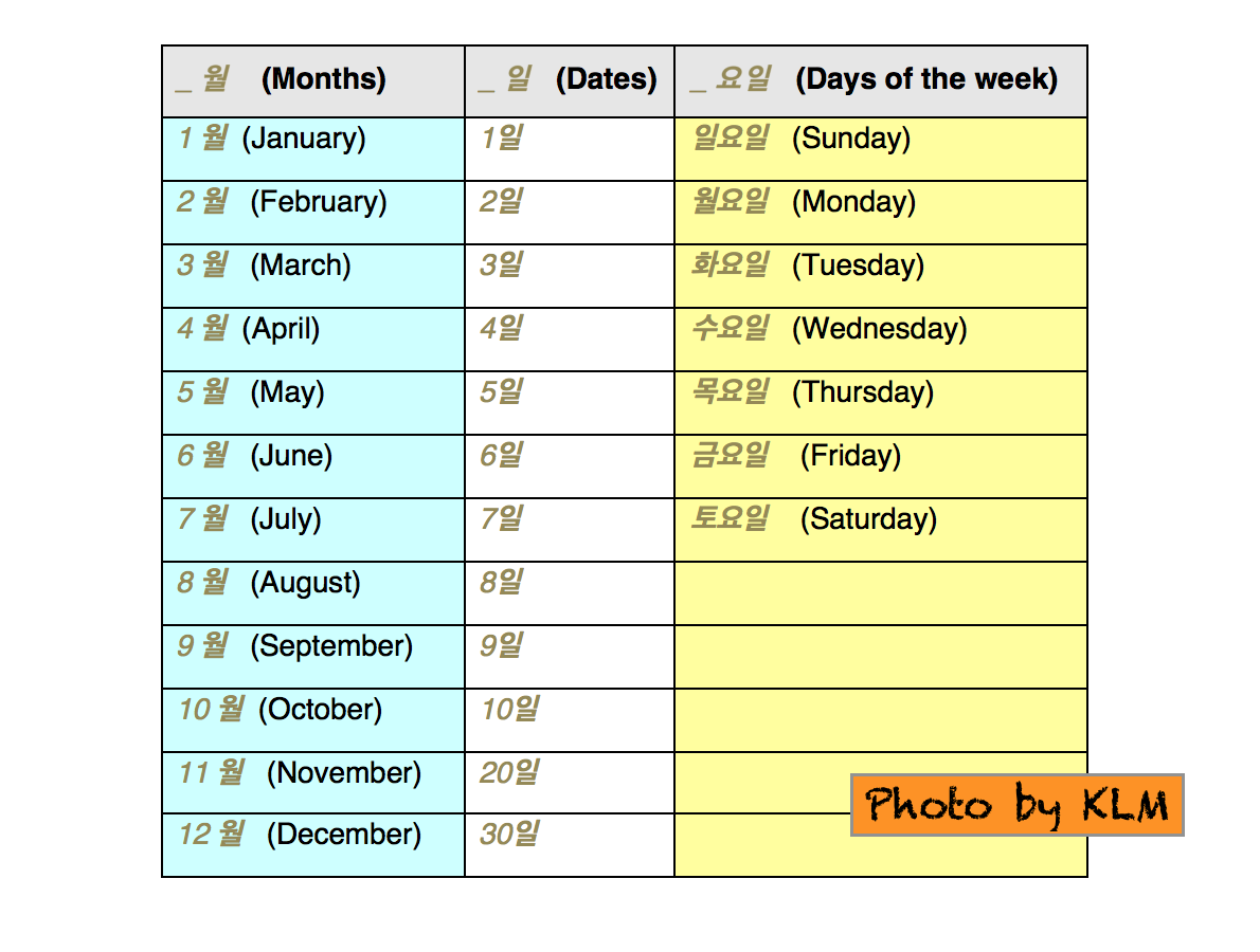 Simple Calendar Vocabulary in Korean Korean Language Blog