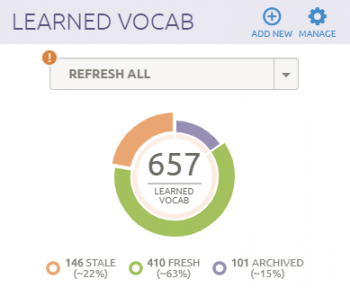 Transparent Language Online learned vocab
