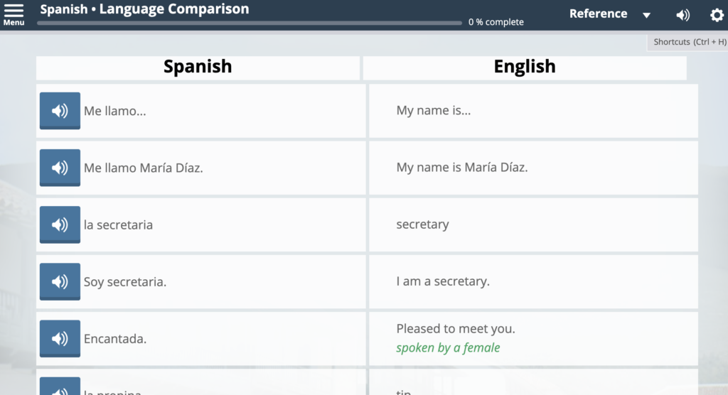beginner vocabulary in spanish on transparent language online