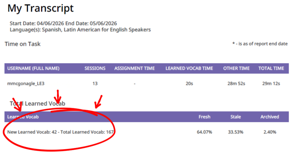 Transparent Language My Transcript Report