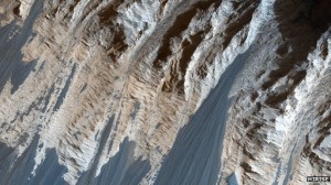 Mass wasting in Valles Marineris (Lapsus massarum in Valle Marineris)