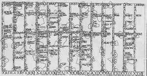 Drawing of the fragmentary Fasti Antiates Maiores (ca. 60 BC), a Roman calendar from before the Julian reform, with the seventh and eighth months still named Quintilis ("QVI") and Sextilis ("SEX"), and the intercalary month ("INTER") in the far righthand column (see enlarged)