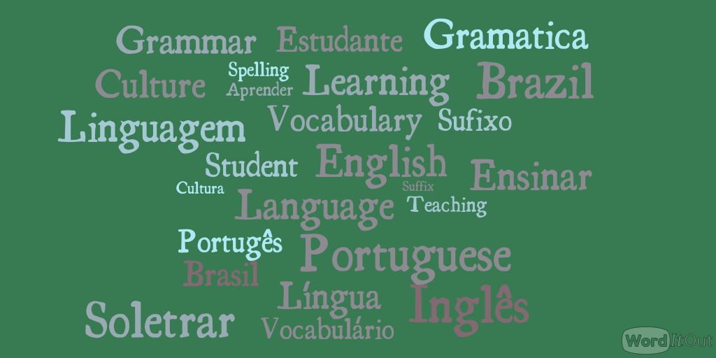 Gender of Portuguese Words » Portuguesepedia