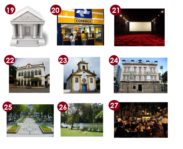 A cidade City Vocabulary Portuguese Language Blog