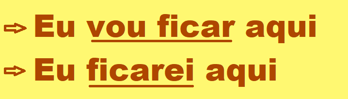 [Portuguese verb tenses] – The future with the verb ‘ir’ | Portuguese ...