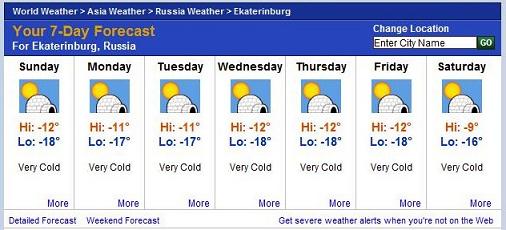 in My Igloo Or The Weather Forecast For Next Week in My Igloo Or The Weather Forecast For Next Week