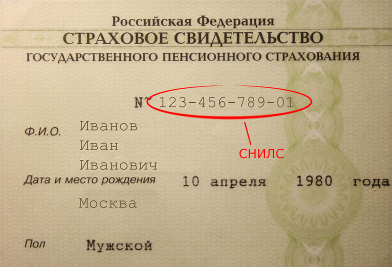 Russian pension/social security card
