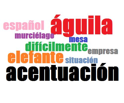 La Acentuación de las Palabras en Español | Spanish Language Blog