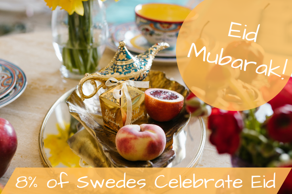 8% of Swedes Celebrate Religious Festival Eid | Swedish Language Blog